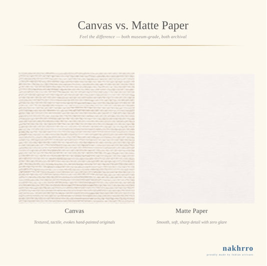 Archival matte paper and canvas options for Nakhrro art prints