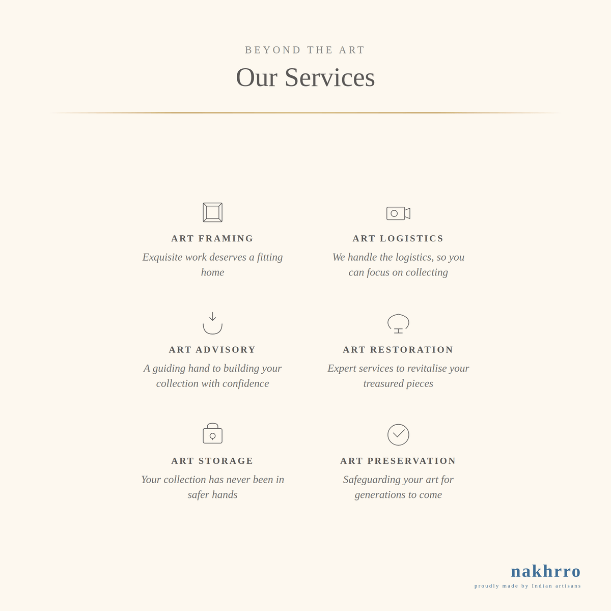 Nakhrro art print sizing, framing and care information