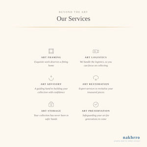 Nakhrro art print sizing, framing and care information