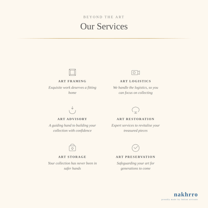 Nakhrro art print sizing, framing and care information