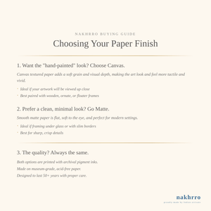 Museum-grade print guide