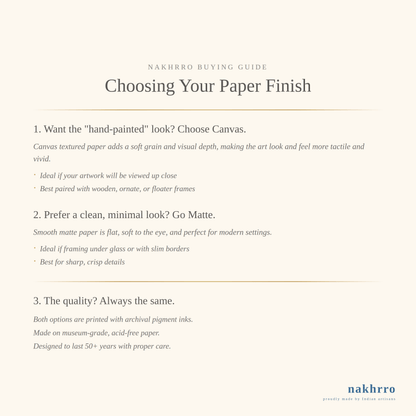 Paper and canvas finish guide for Nakhrro museum-grade art prints