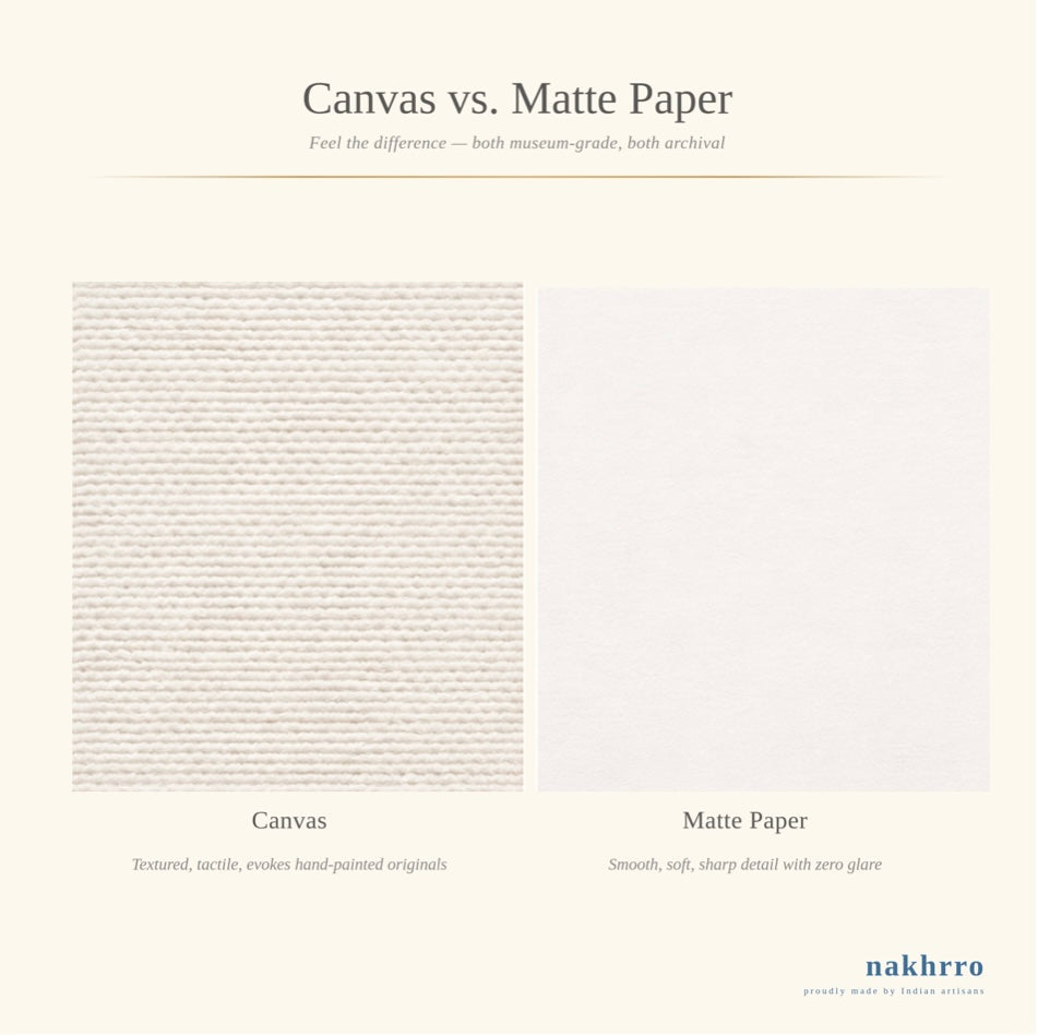Archival matte paper and Hahnemühle Daguerre canvas comparison