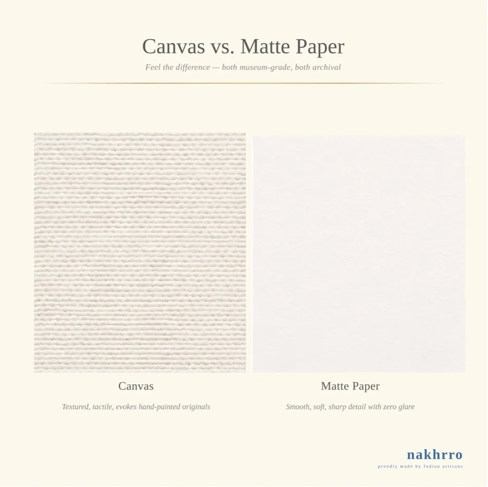 Archival paper and canvas comparison