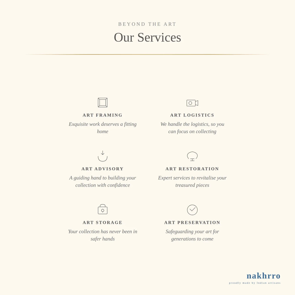 Nakhrro art print sizing, framing and care information