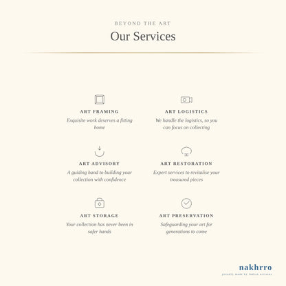 Nakhrro art print sizing, framing and care information